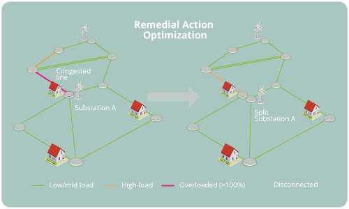 Topology_reconfiguration2-01-01