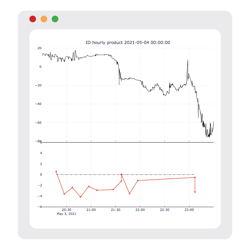 en-blogpost-intraday energy arbitrage strategy-image3